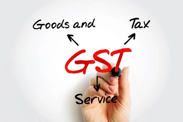 Quick, Easy, and Accurate GST Registration Services